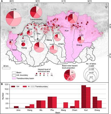 Glacial Lake Area Change and Potential Outburst Flood Hazard Assessment in the Bhutan Himalaya